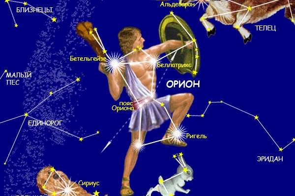 Безопасное использование аккаунты кракен