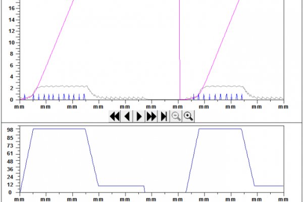 Качественный доступ krab9 cc